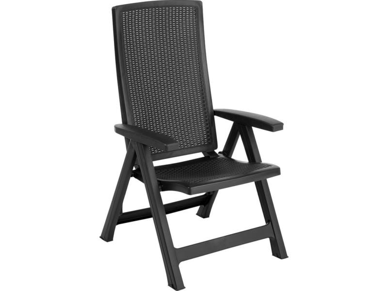 Montreal m�anyag d�nthet� kerti sz�k grafit sz�rke (2 db/csomag)